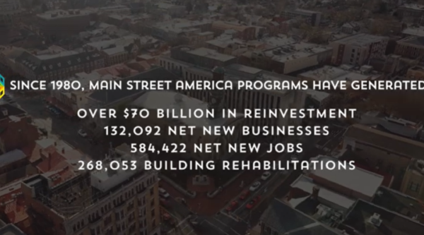 Since 1980, Main Street America programs have generated over $70 billion in reinvestment, 132,092 net net businesses, 584,422 net new jobs, and 268,053 building rehabilitations.